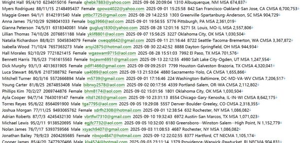 httpsphillipcapital.com810w.txt【美国🇺🇸股票】用户数据资料