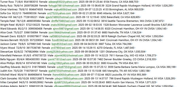 httpshome.saxo629w.txt【美国🇺🇸股票】用户数据资料
