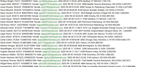 httpshmarkets.com541w.txt【美国🇺🇸股票】用户数据资料