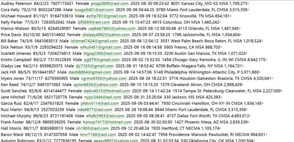 httpscannontrading.com791w.txt【美国🇺🇸股票】用户数据资料
