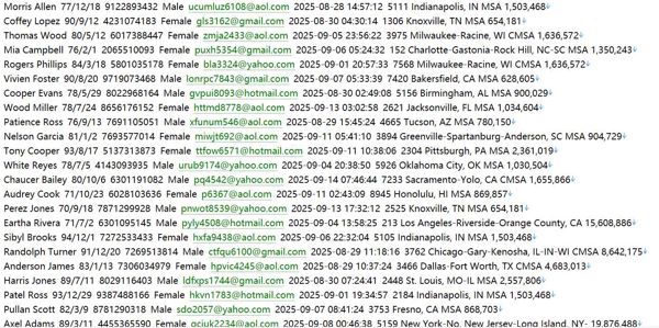 httpsampclientportal.com683w.txt【美国🇺🇸股票】用户数据资料