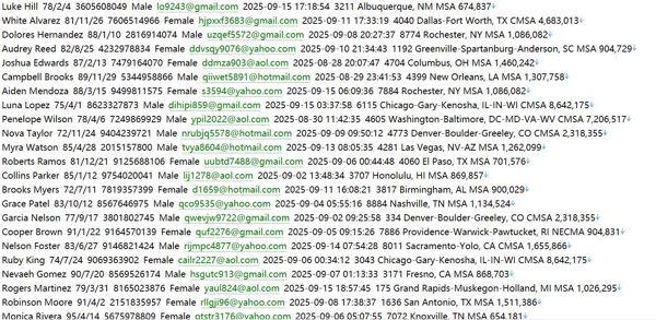 httpsadvantagefutures.com751w.txt【美国🇺🇸股票】用户数据资料
