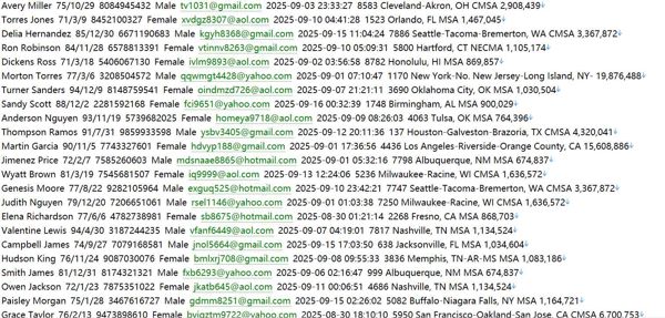 httpaxiory.com553w.txt【美国🇺🇸股票】用户数据资料