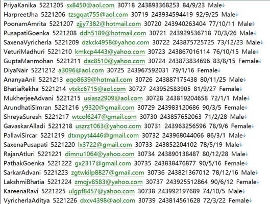 坦桑尼亚主流银行刚果（金）分支603wCRDB Bank DR Congo官网 www.crdbbank.cd用户数据