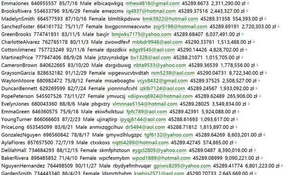 波兰领先数字与全能银行599wmBank官网 www.mbank.pl：用户数据资料