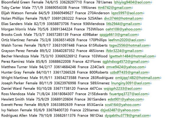 法国大型合作制商业银行678wCrédit Mutuel官网 www.credit-mutuel.fr用户数据资料