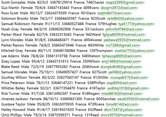 法国第二大银行集团金融股票关注名单702wBPCE集团官网 www.bpce.fr：用户数据资料