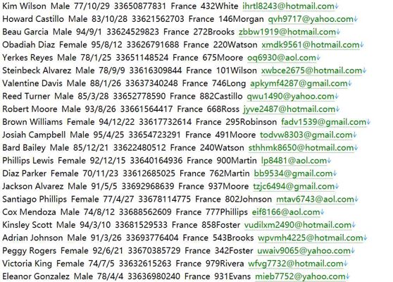 法国中小企业融资与发展支持机构477wBDPME官网 www.bdpme.fr用户数据资料