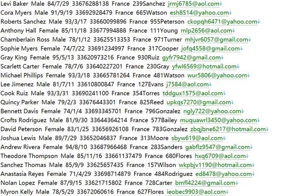 法国银行与保险监管权威机构604wACPR官网 www.acpr.banque-france.fr：用户数据资料