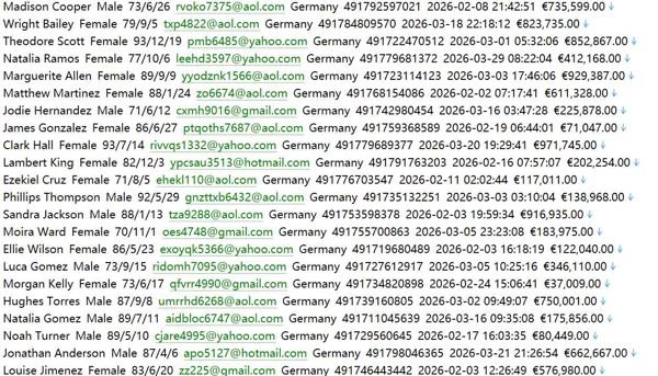 全球领先再保险集团695w慕尼黑再保险德国官网 www.munichre.com：用户数据资料