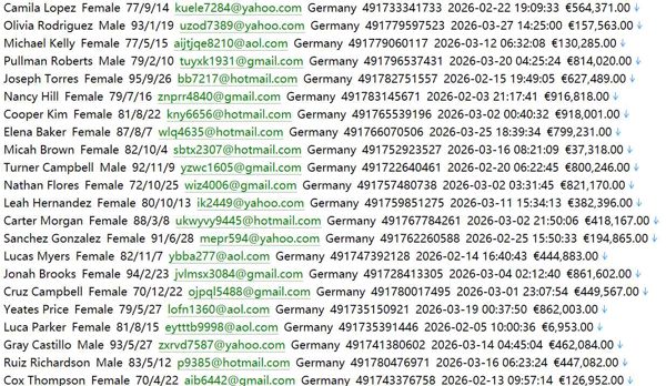 德国中央银行与欧元体系核心机构582w德意志联邦银行官网 www.bundesbank.de：用户数据资料