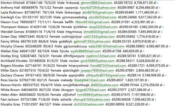 波兰中央银行与货币政策核心机构541w波兰国家银行官网 www.nbp.pl：用户数据资料