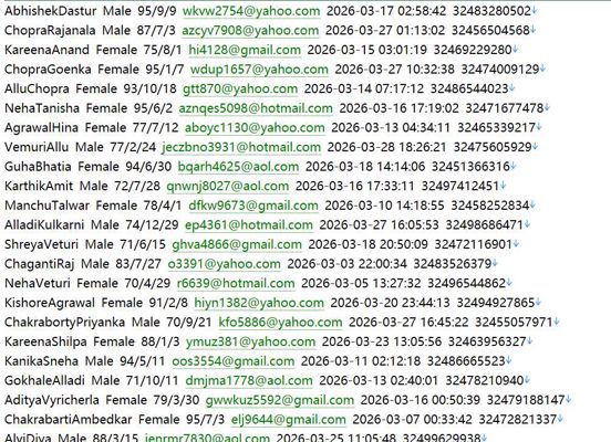 比利时个人、企业与保险金融服务核心平台749wKBC银行kbc.be：用户数据资料