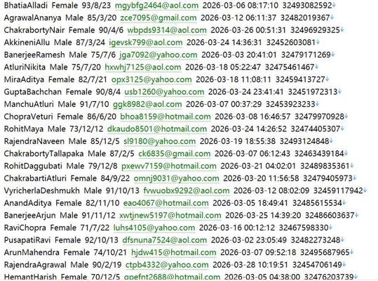 比利时公共服务导向的零售与企业金融官网738wBelfius银行belfius.be：用户数据资料
