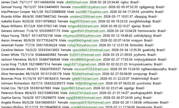 拉美最大国家股票与衍生品交易平台735w巴西B3交易所官网（b3.com.br）——用户数据资料