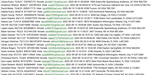 美国Youhomes网 (Youhomes.com)  国际房源平台：国际化房源平台，提供全球房源信息，适合跨国购房者使用766w
