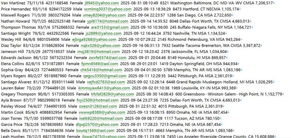 美国Trulia网 (Trulia.com)  社区信息房源平台：提供详细社区分析（犯罪率、通勤数据等），帮助用户了解居住环境655w