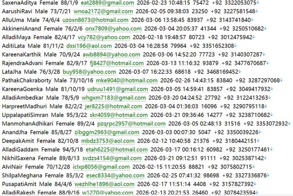 主流综合商业银行650w巴基斯坦MCB银行官网（mcb.com.pk）用户数据资料