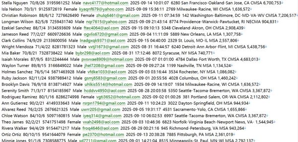 美国PropertyShark网 (PropertyShark.com)  房产数据与法拍屋平台：提供全面的房产数据、房屋估值和法拍屋信息883w
