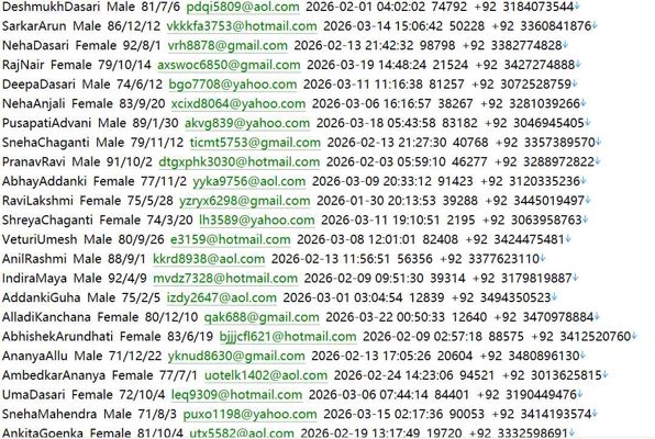 历史最悠久旗舰银行623w巴基斯坦HBL哈比卜银行官网（hbl.com）——用户数据资料