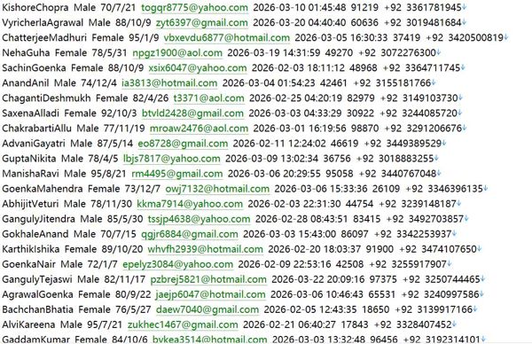 最大移动支付平台738w巴基斯坦EasyPaisa官网（easypaisa.com.pk）——用户数据资料