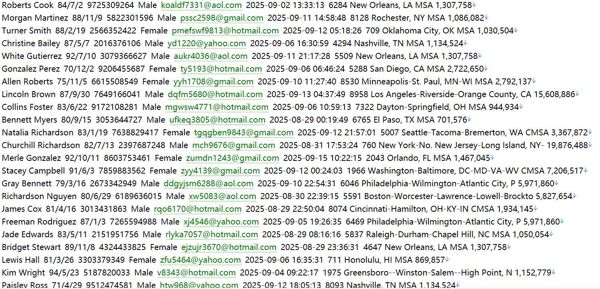美国Houzeo网 (Houzeo.com)  科技驱动购房平台：被称为美国最佳购房网站，提供一体化科技驱动平台，可让买家直接在Houzeo平台上查看多个MLS房源711w