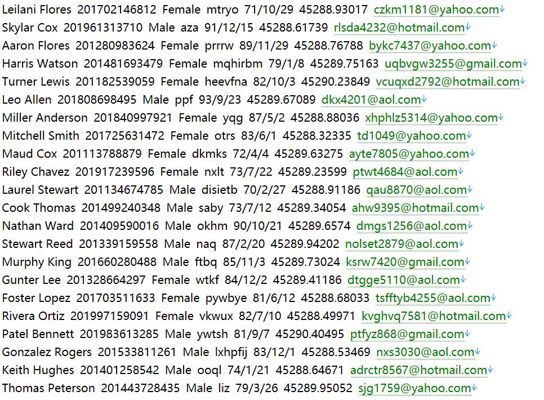 埃及主流股票平台823w埃及Mubasher Trade证券网（mubashertrade.com.eg）用户数据资料
