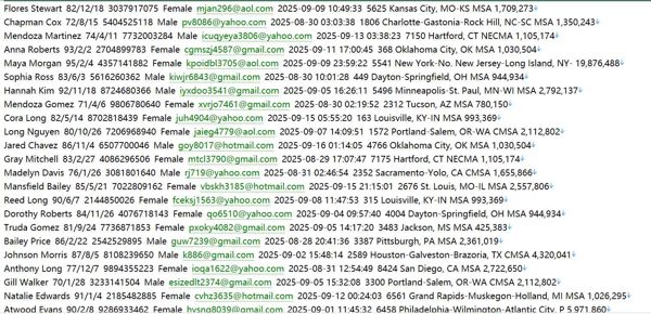 美国Homes网 (Homes.com)  综合性房源平台：月访问量约650万的综合平台，提供图片、视频、3D导览等多形式房源展示683w