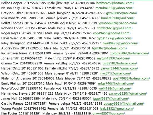 埃及老牌国有银行综合服务平台563w埃及银行官网（banquemisr.com）——用户数据资料