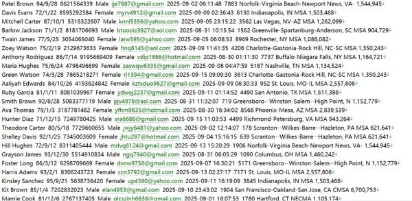 美国Crexi网 (Crexi.com)  商业地产交易所：专业的商业地产平台，提供投资分析和营销工具822w