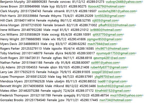 埃及股票与证券交易核心平台755w埃及交易所官网（egx.com.eg）—— 用户数据资料