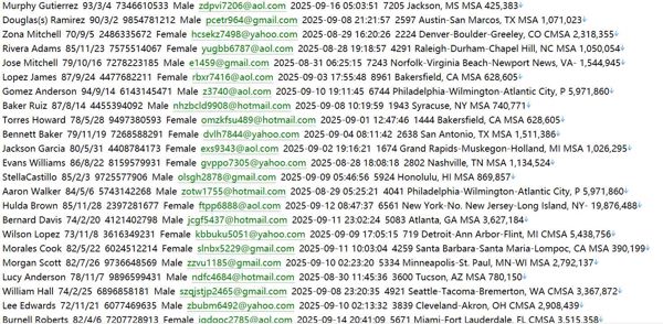 美国Compass网 (Compass.com)  科技经纪房源平台：科技驱动的经纪公司，整合房源数据与智能搜索，覆盖全美主要城市690w