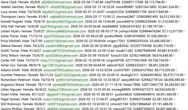中小企业政策性银行800w墨西哥NAFIN开发银行官网（nafin.gob.mx）——用户数据资料