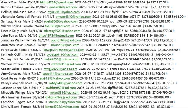 ——墨西哥第二大银行650w墨西哥Banamex官网（banamex.com）用户数据资料