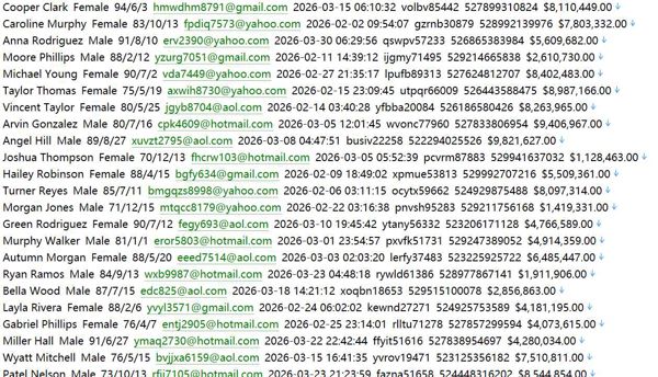 ——国家货币与金融稳定核心机构535w墨西哥银行官网（banxico.org.mx）用户数据资料