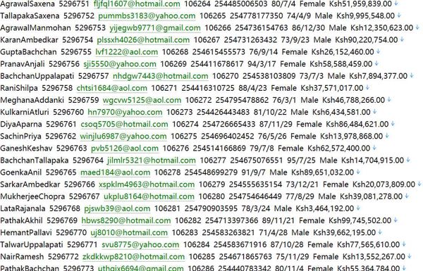 Absa银行肯尼亚 httpske.absa.co.ke非洲头部银行集团，提供个人企业投行全品类金融服务710w