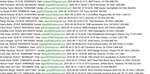 【美国🇺🇸股票】httpszaner.com747w