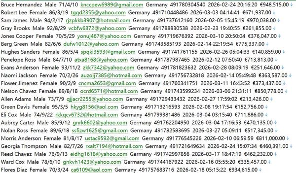 Onvista官网 www.onvista.de：德国主流金融数据与投资平台759w