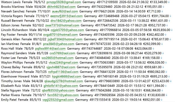 KfW官网 www.kfw.de：德国国家政策性银行集团449w