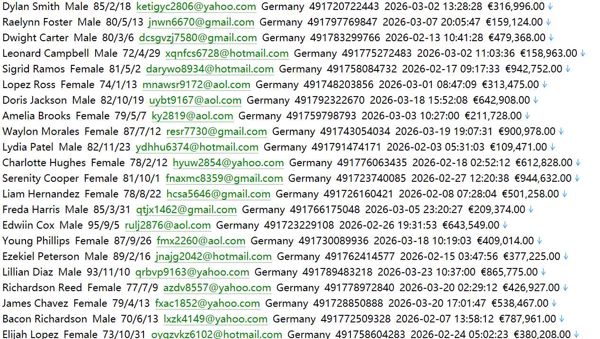 德国商业银行官网 www.commerzbank.com：德国第二大银行集团501w