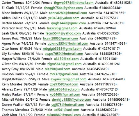 CoinSpot coinspot.com.au：澳洲主流加密货币交易平台官网464w