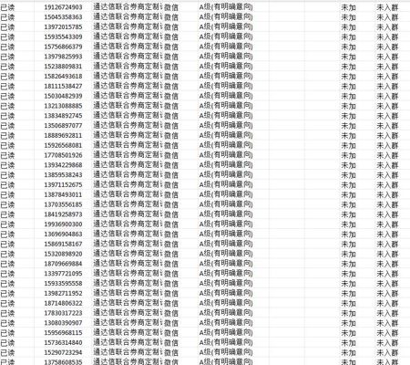 证券--通达信纯A1W(CC数据)