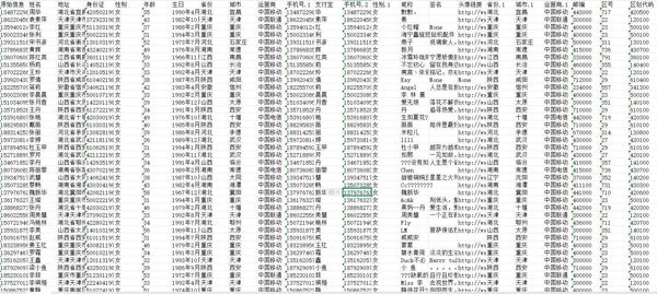 理财高资质纯女1W(CC数据)