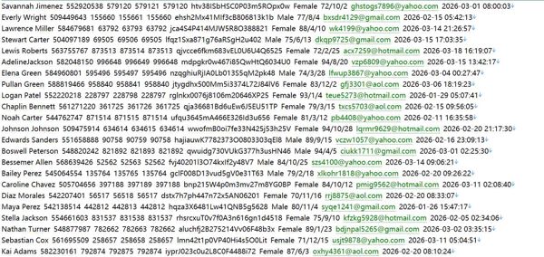 （Bayut）高端期房，现房高净值业主信息708w阿联酋用户数据