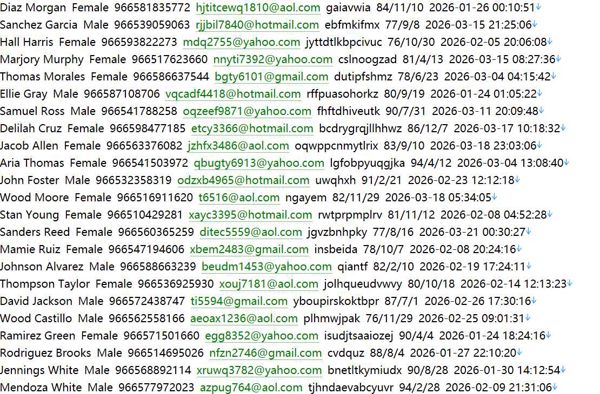 沙特股票网站：Alistithmar Capital (alistithmarcapital.com) —— 沙特投资银行旗下券商725w
