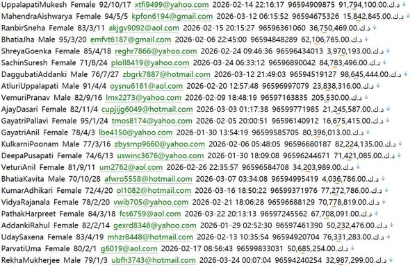科威特股票官网：Boursa Kuwait (boursakuwait.com.kw) —— 科威特证券交易所官网733w