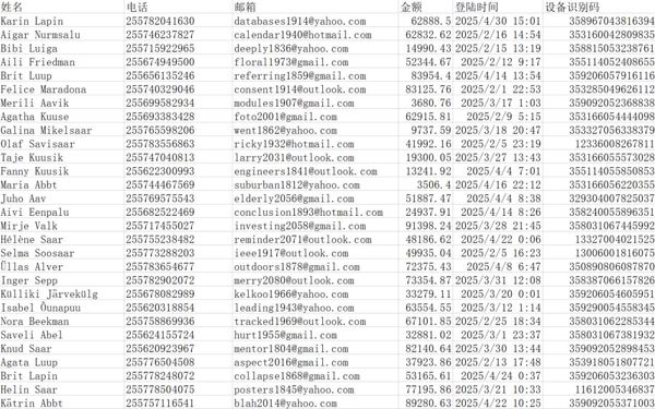 坦桑尼亚203万博彩