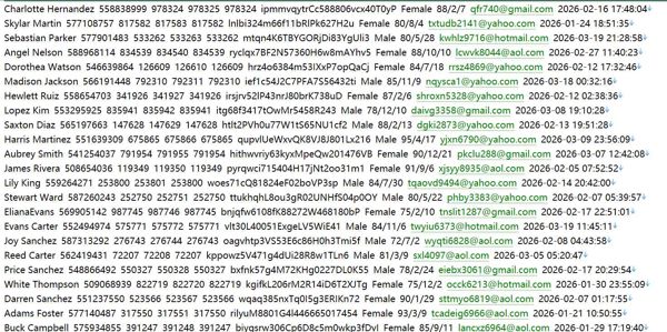 阿联酋（PropertyFinder）最大房产门户业主信息688w