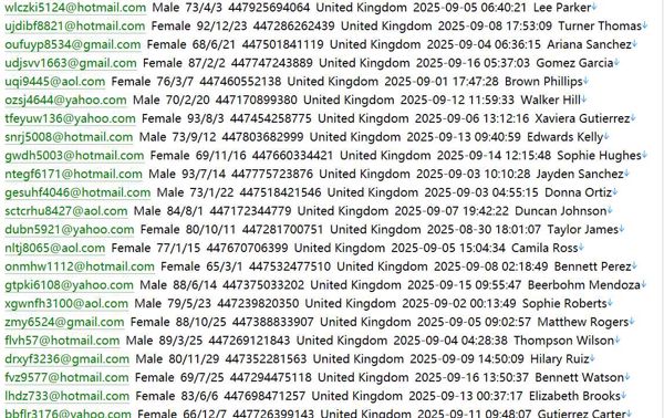 英国珠宝收藏用户信息654w