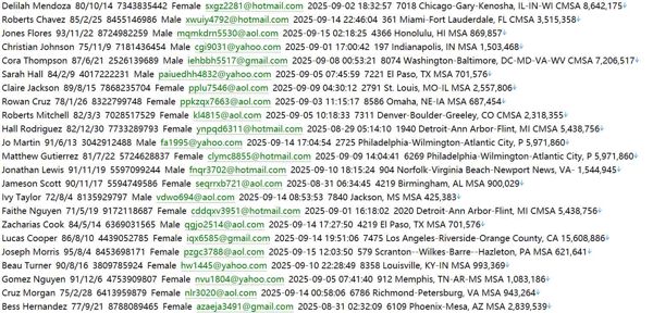 美国🇺🇸股票 fidelity.com489W